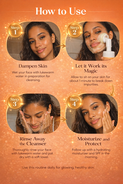 Turmeric & Kojic Acid Glow Wash